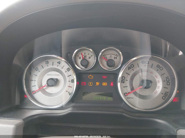 Ford Edge Limited