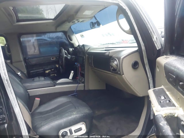 HUMMER H2