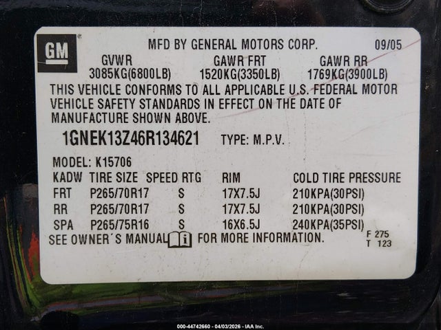 Chevrolet Tahoe Z71