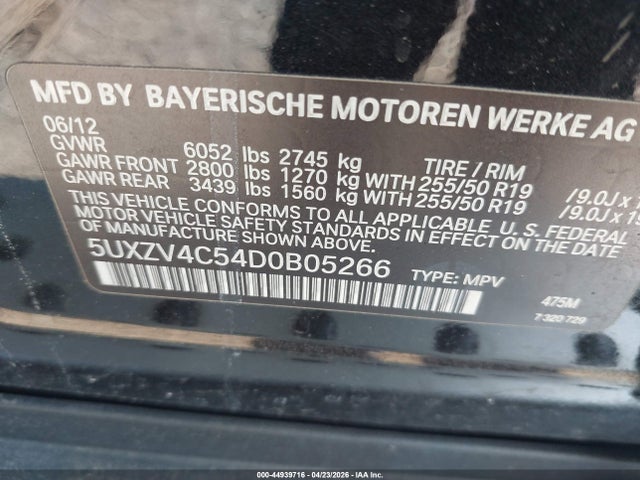 BMW X Series