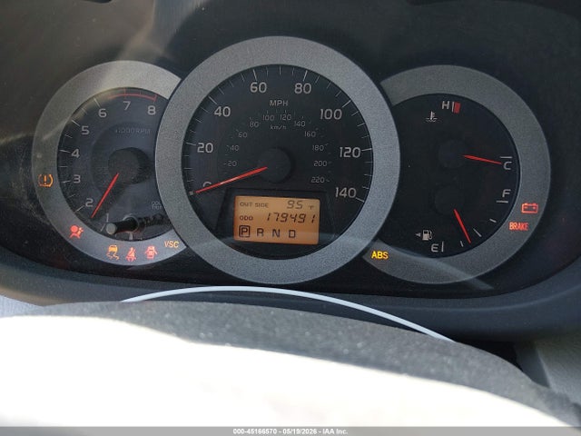 Toyota RAV4 Limited