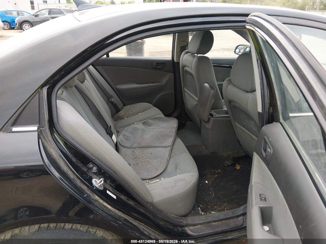 Hyundai SONATA Gls