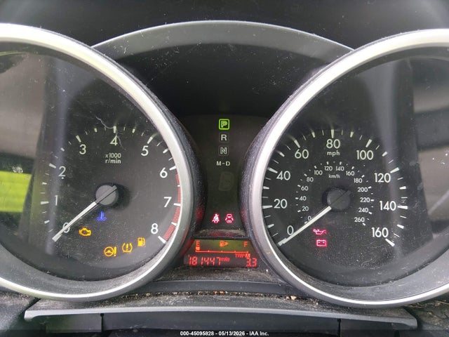 Mazda Mazda5 Sport