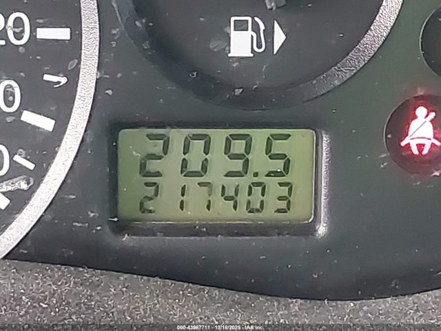 Ford Focus Ztw