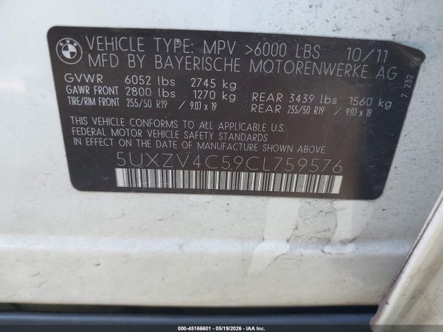 BMW X Series