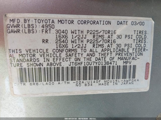 Lexus RX