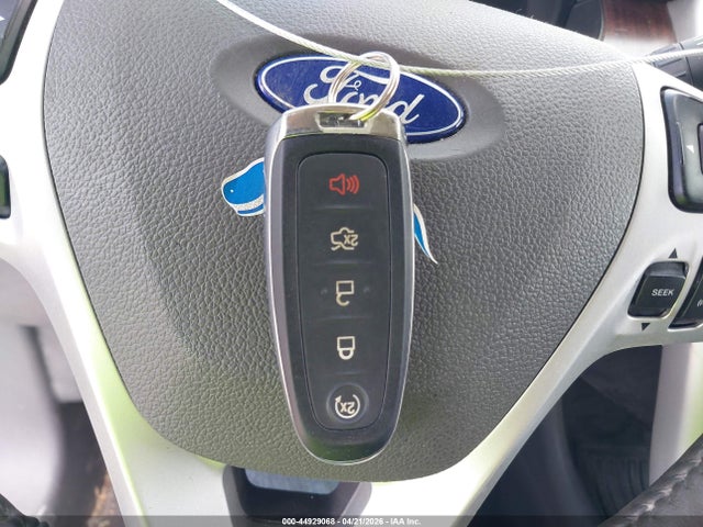 Ford Edge Limited