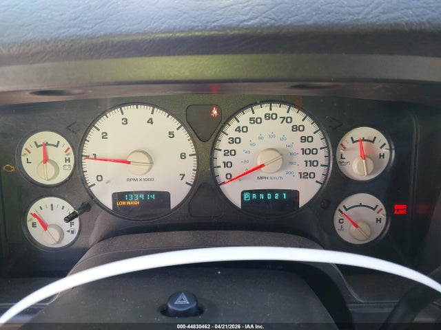 Dodge Ram 1500