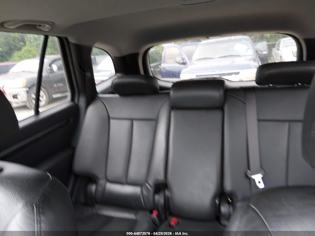Hyundai SANTA FE Limited