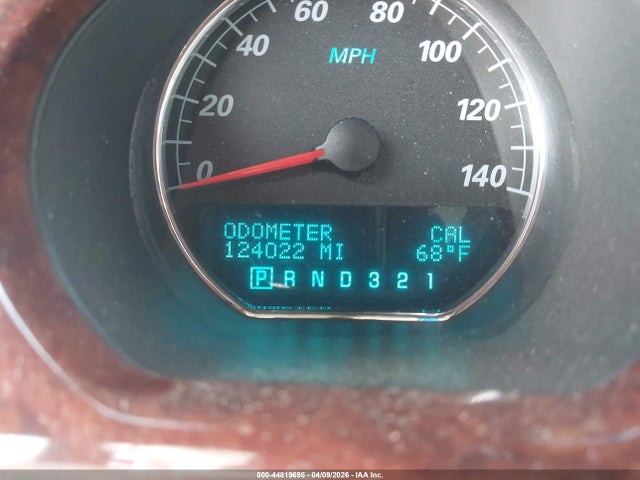 Buick Lucerne Cxl