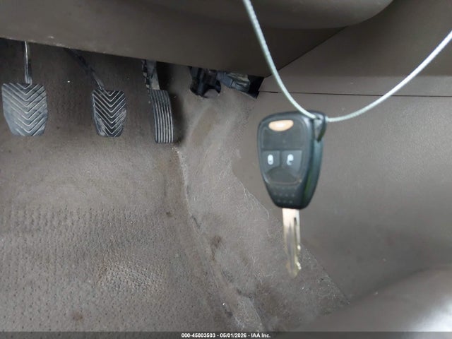Jeep Patriot Limited