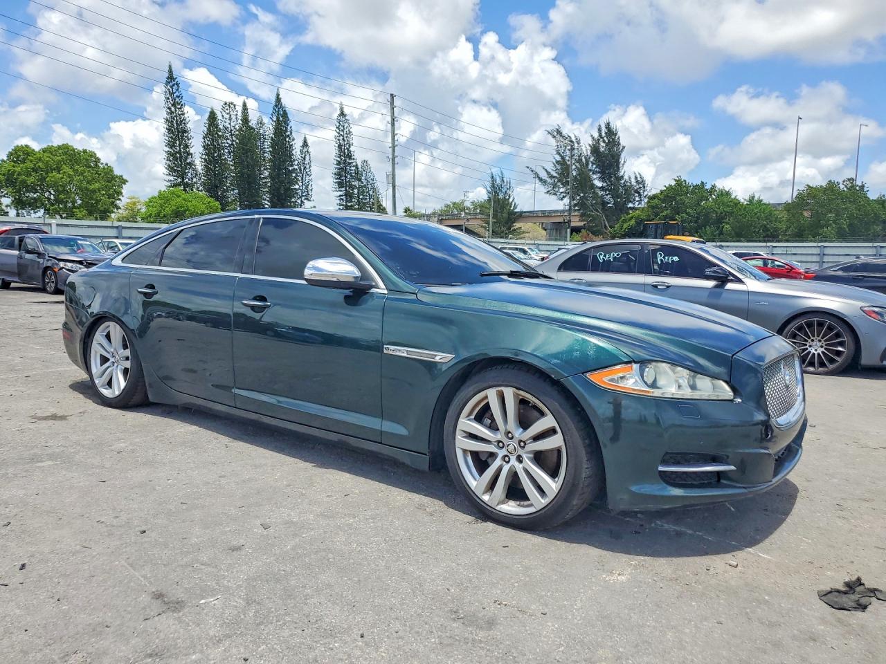 Jaguar XJ Portfolio