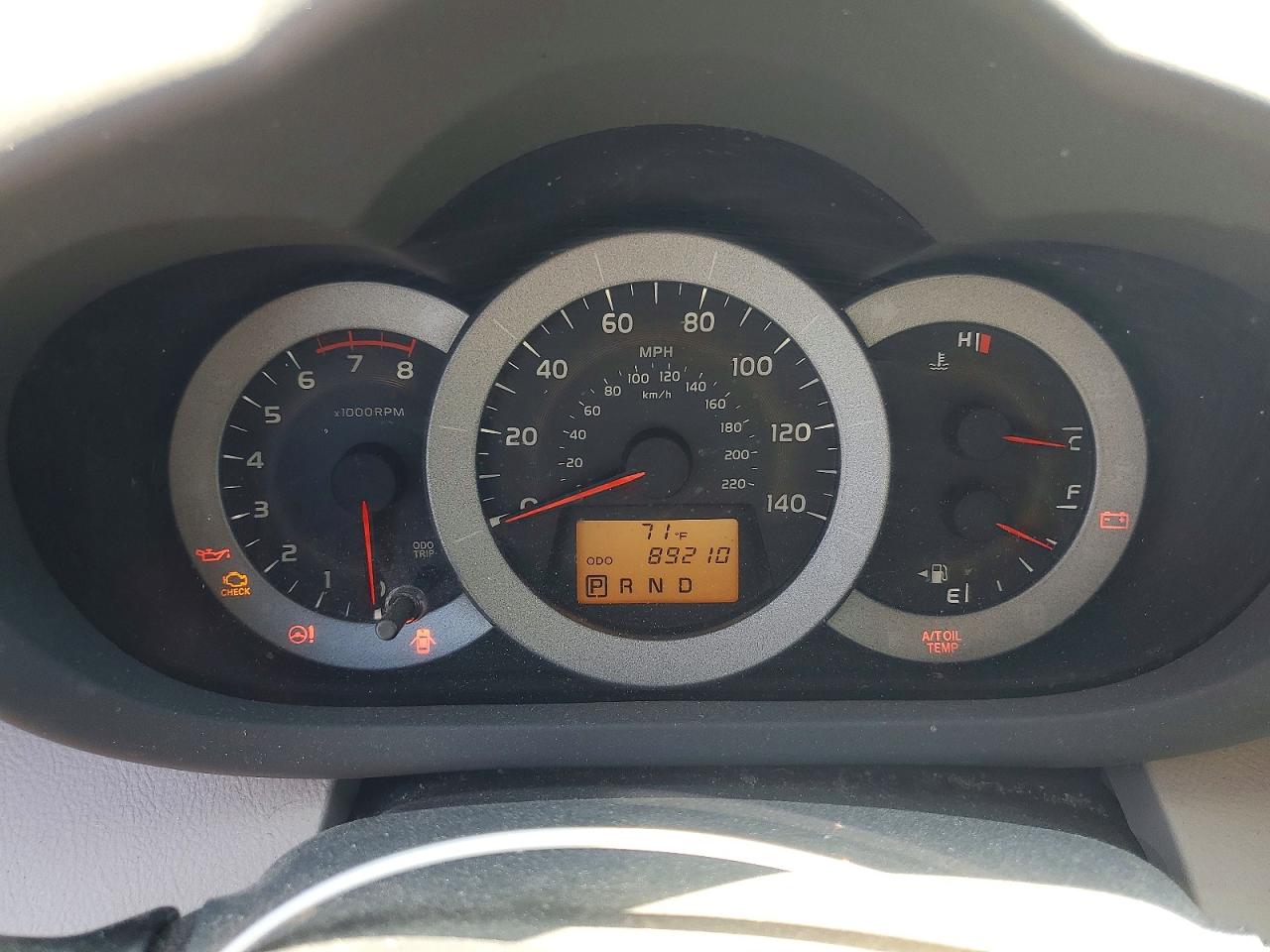 Toyota RAV4 Limited