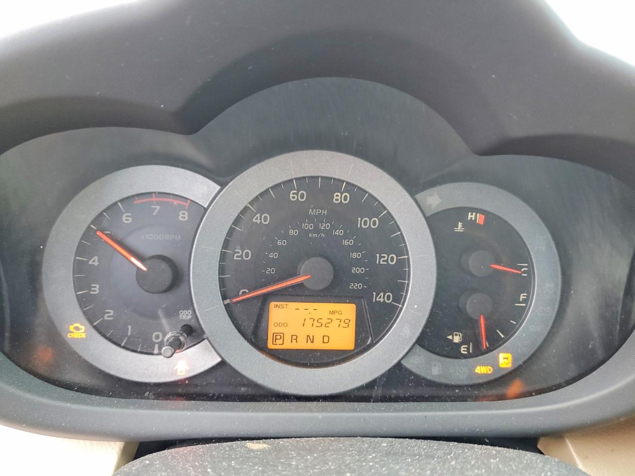 Toyota RAV4 Limited