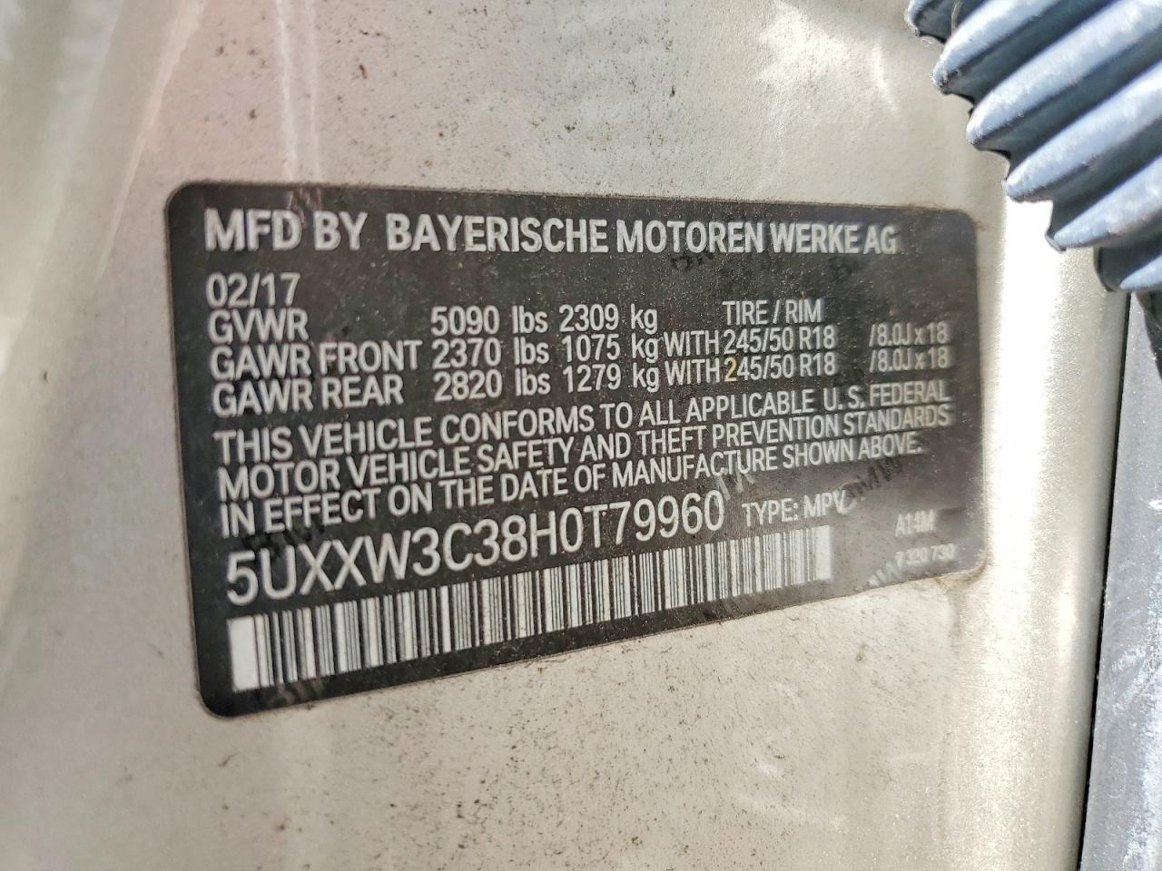BMW X Series