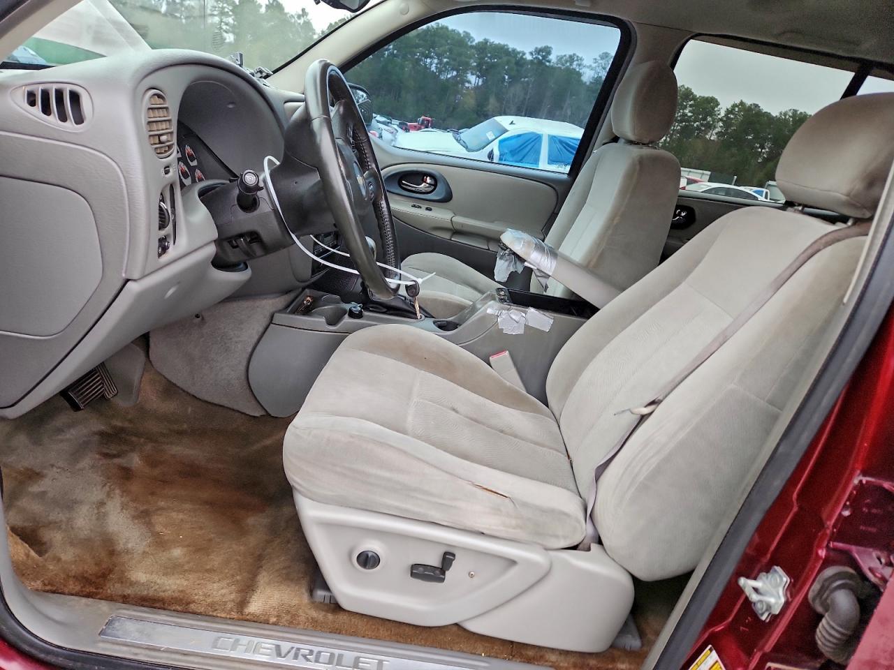 Chevrolet Trailblazer Ext Ls
