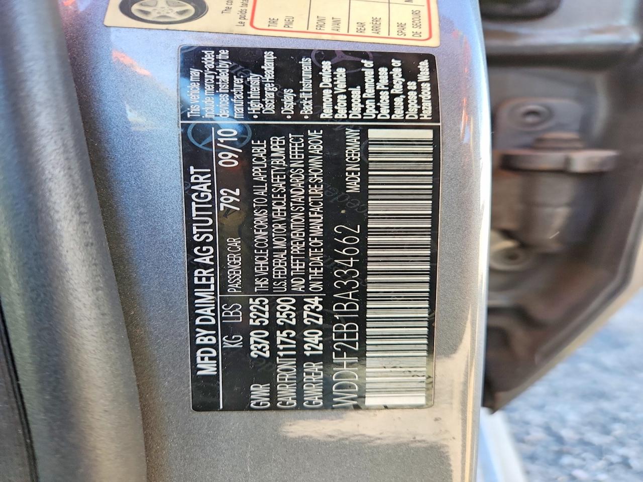 Mercedes-Benz E-Class 350 Bluetec
