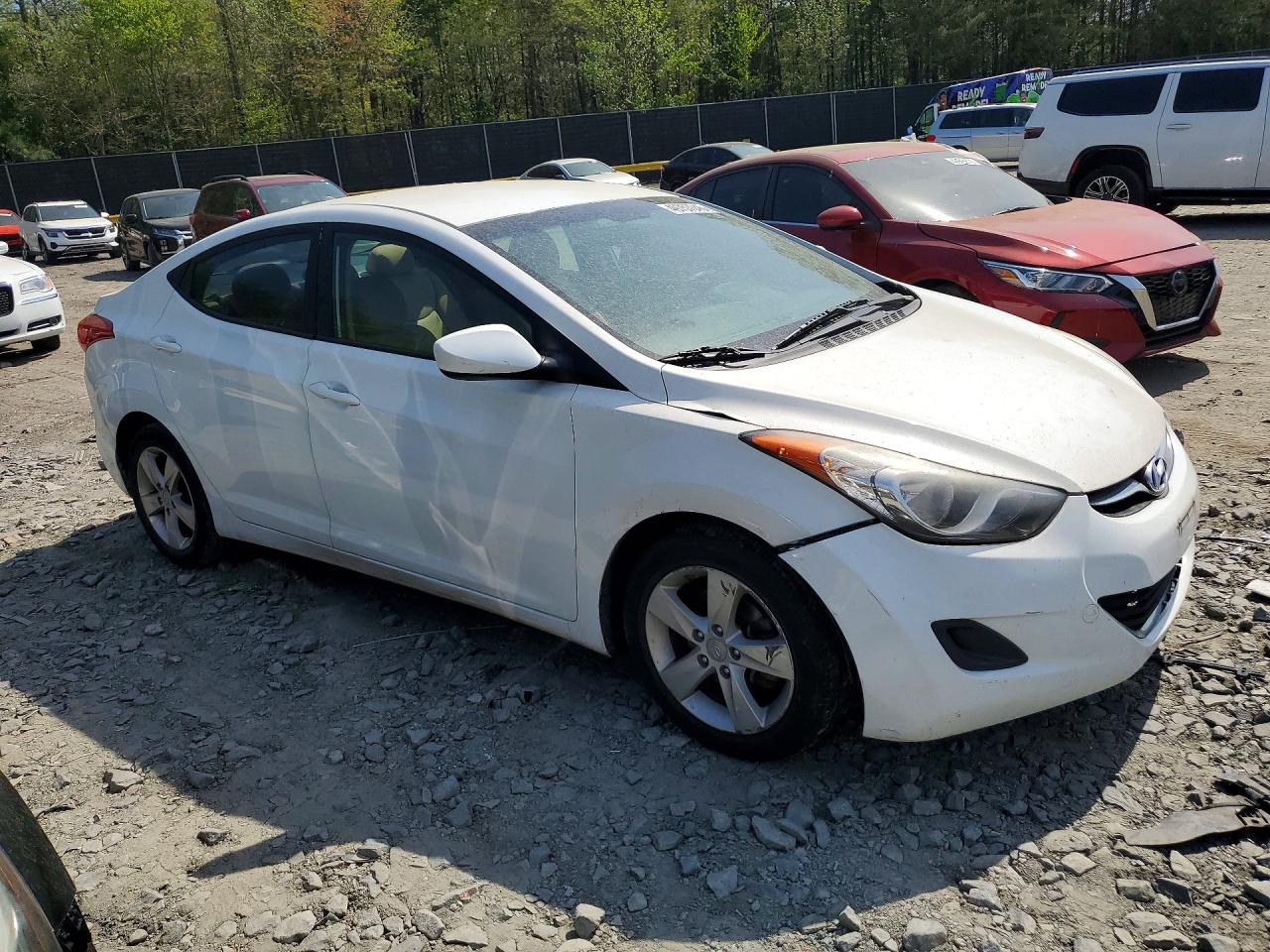 Hyundai ELANTRA Gls