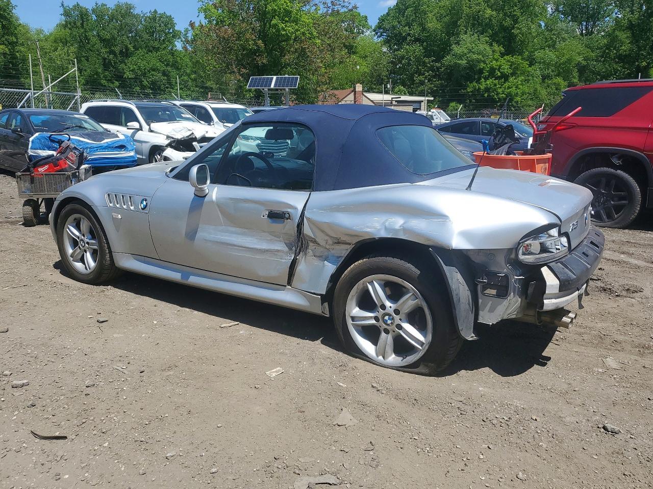 BMW Z Series