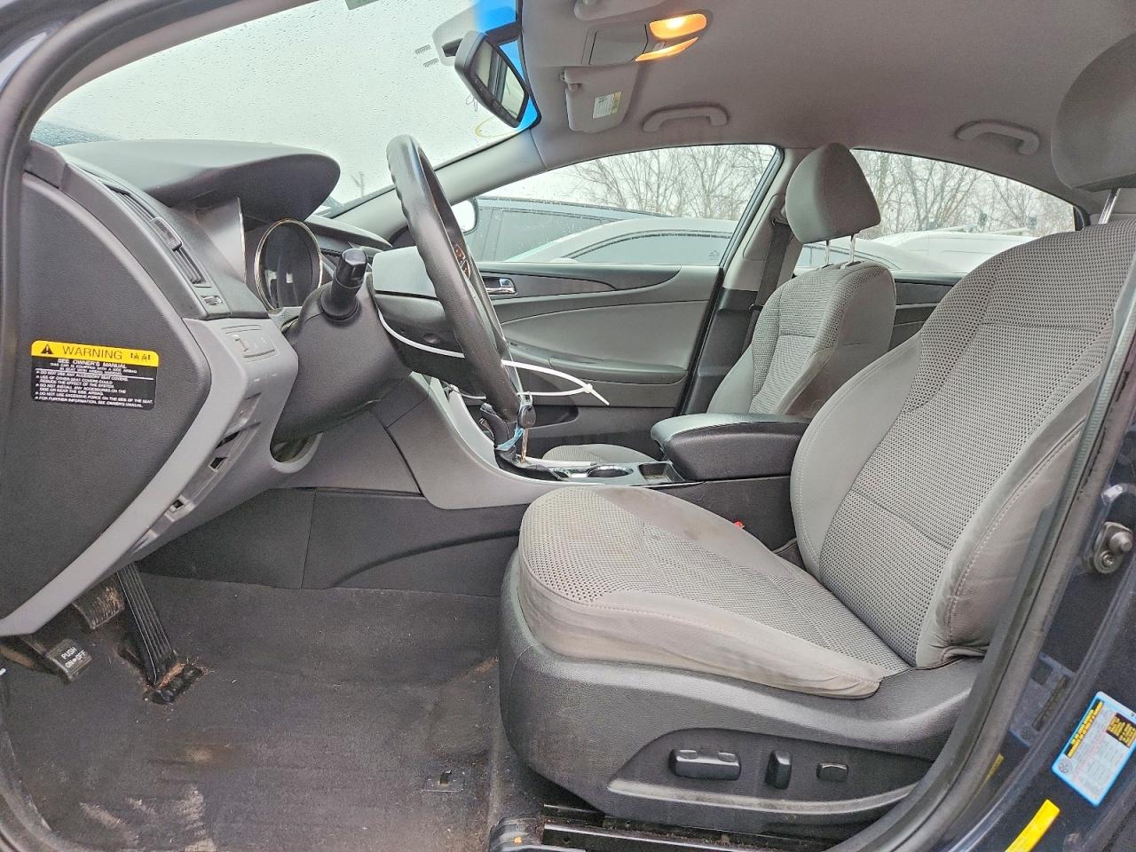 Hyundai SONATA Gls