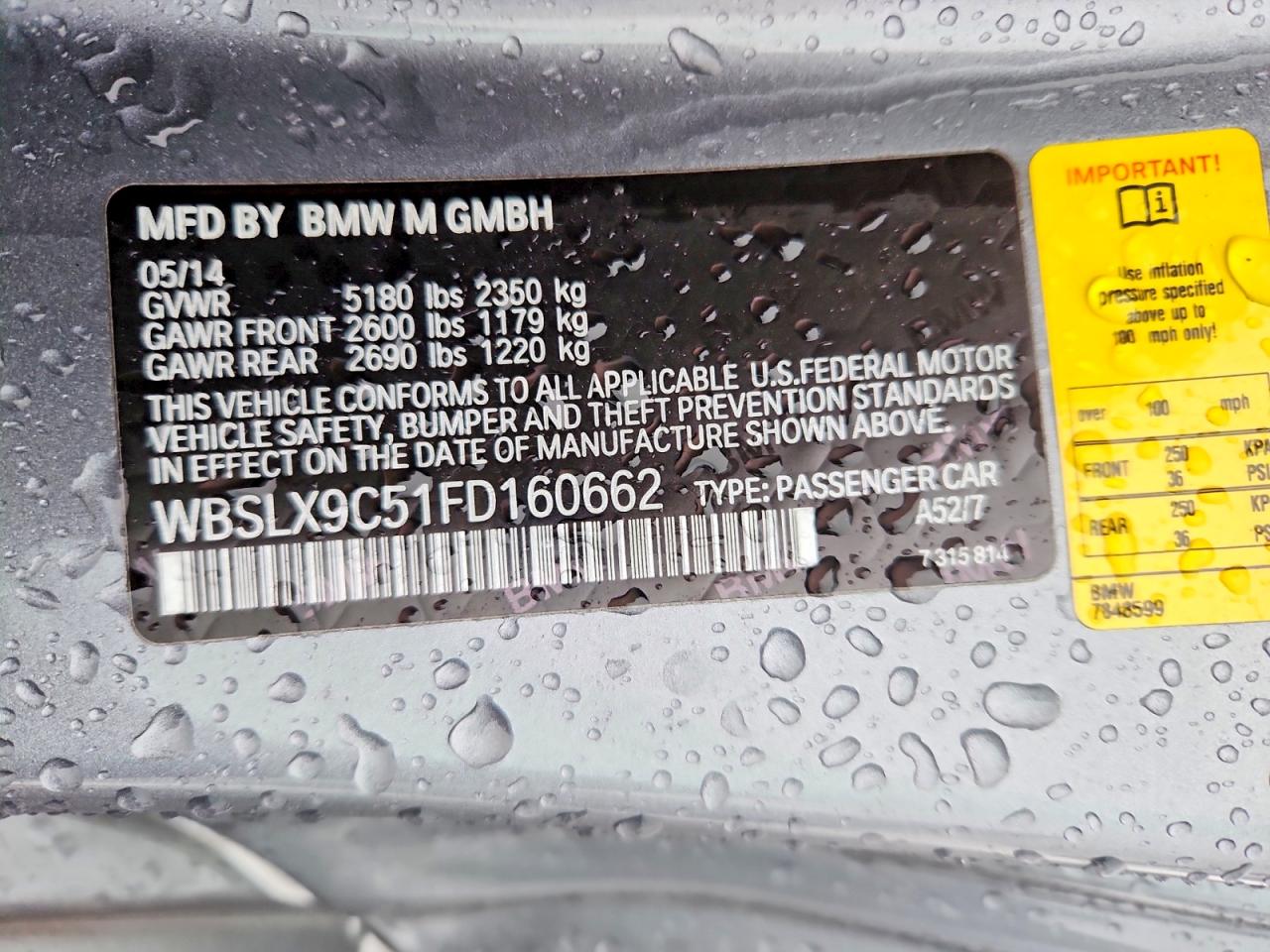 BMW M Series