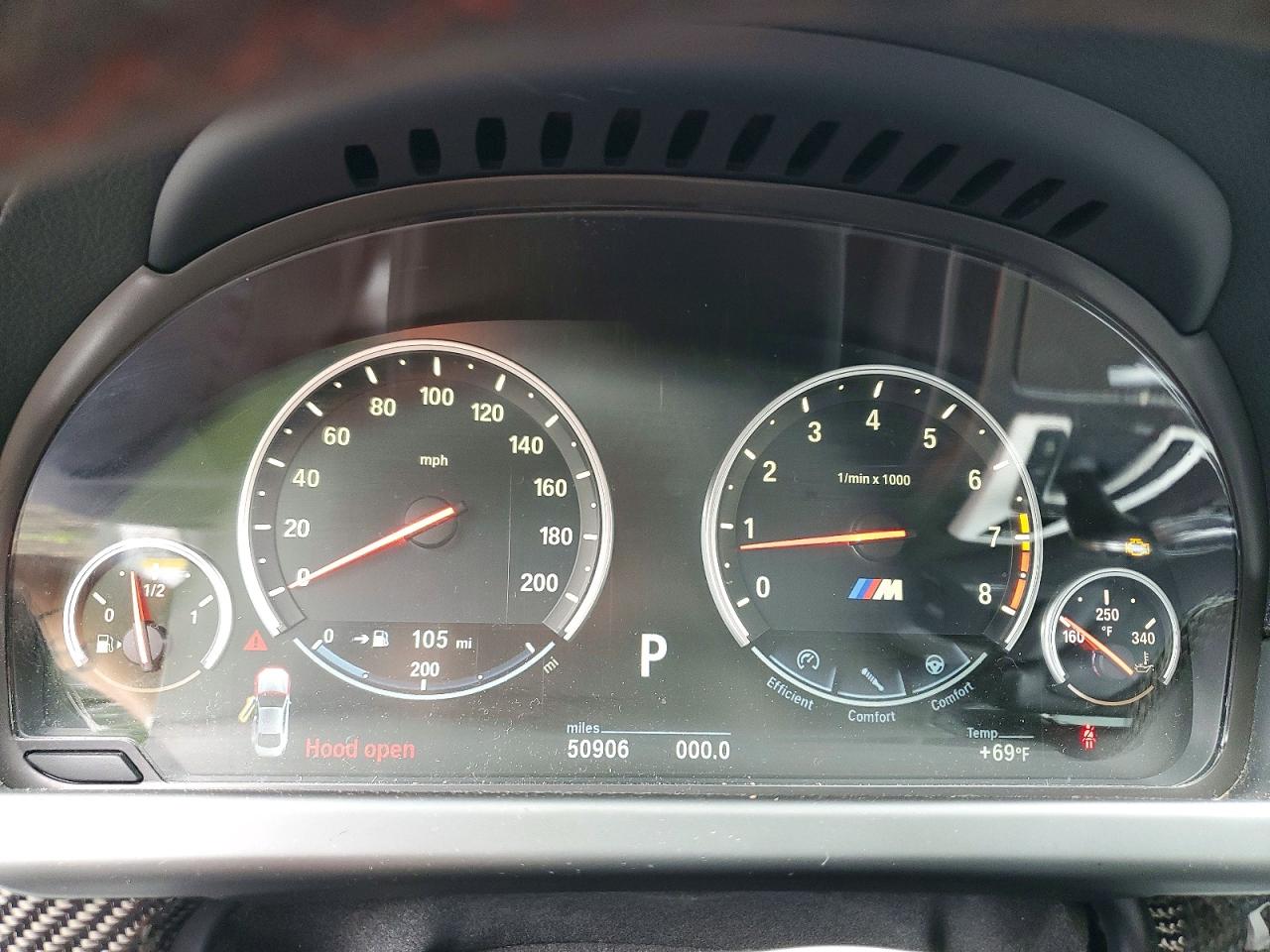 BMW M Series