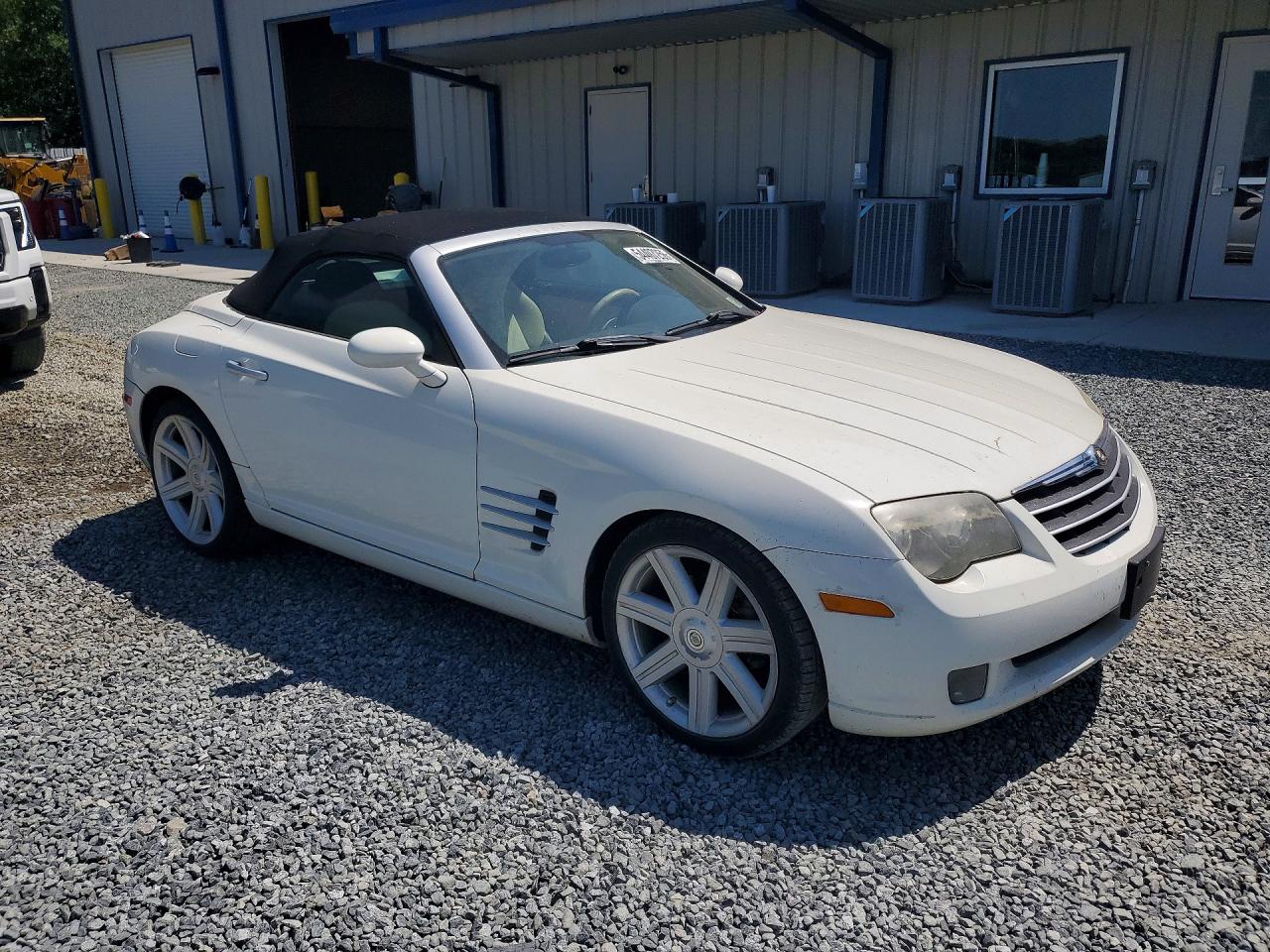 Chrysler Crossfire Limited