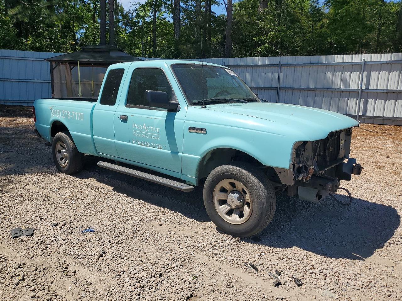 Ford Ranger Super Cab