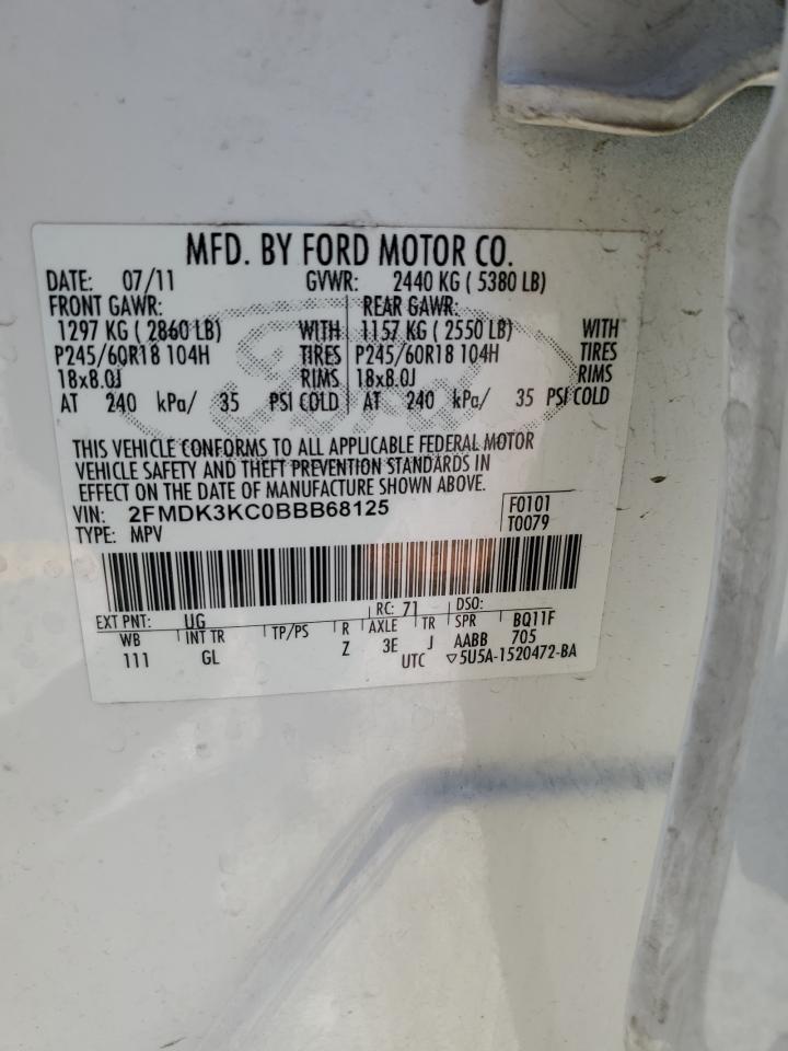 Ford Edge Limited