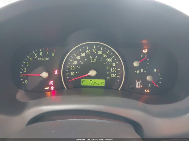 Kia Sedona