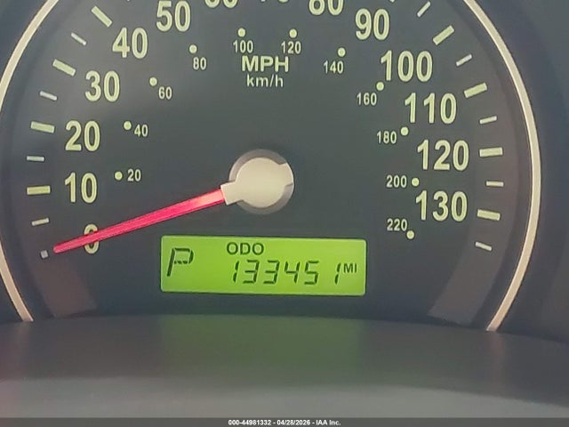 Kia Sedona