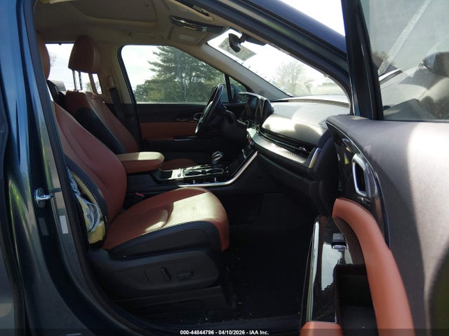 Kia Carnival Sx Prestige