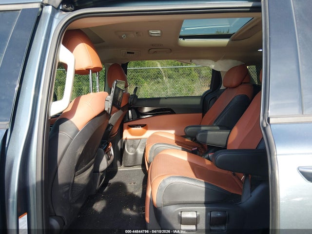 Kia Carnival Sx Prestige