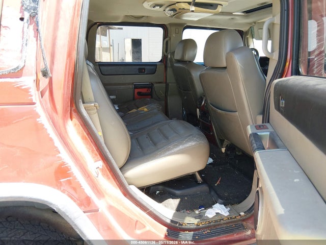 HUMMER H2