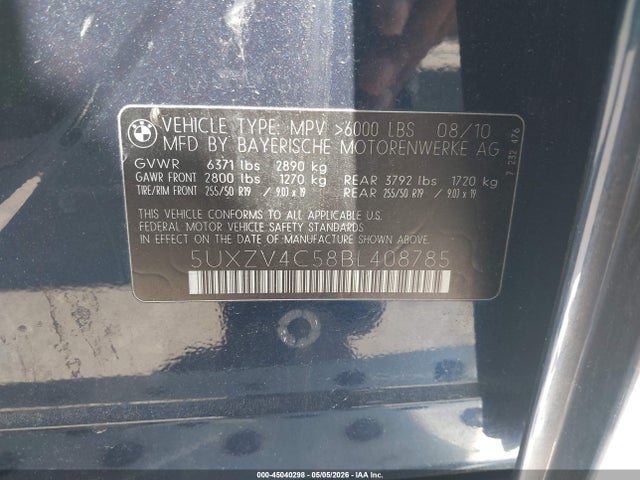 BMW X Series