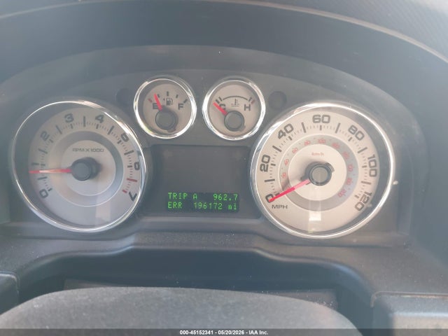 Ford Edge Limited