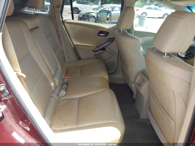 Acura RDX