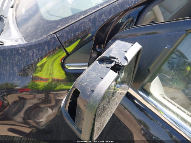 Ford Edge Limited