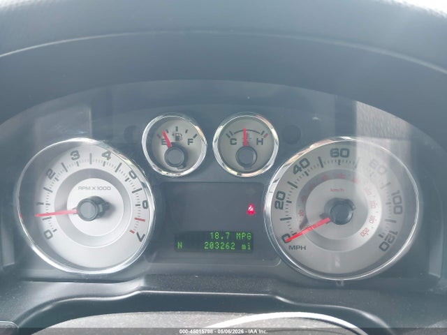 Ford Edge Limited