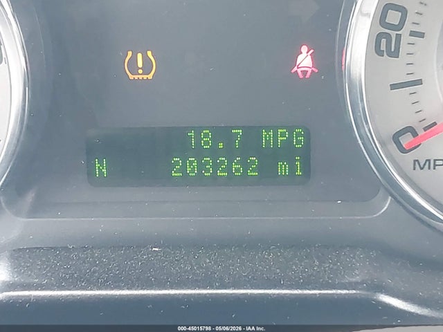 Ford Edge Limited