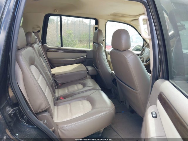 Ford Explorer Eddie Bauer