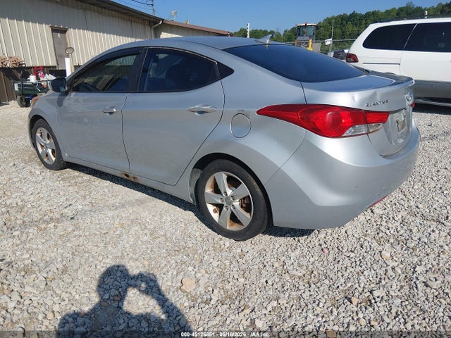 Hyundai ELANTRA Gls