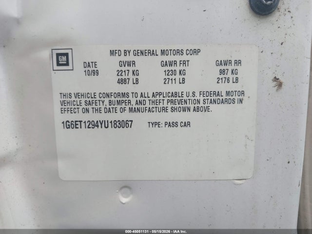 Cadillac Eldorado Etc