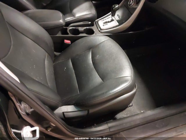 Hyundai ELANTRA Limited