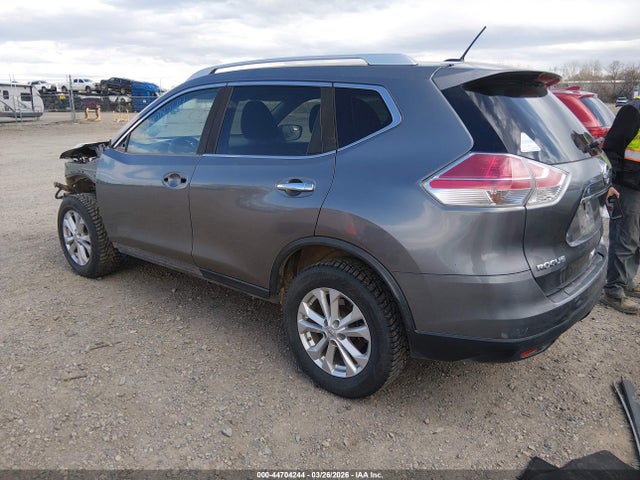 Nissan Rogue Sv