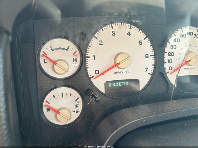 Dodge Ram 1500