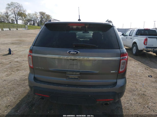 Ford Explorer Limited