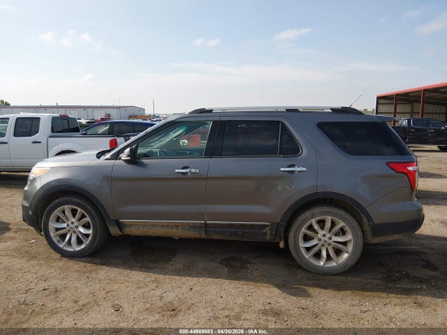Ford Explorer Limited