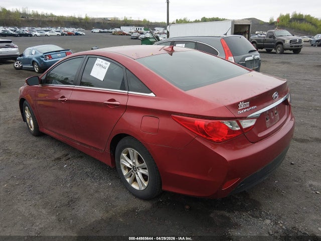 Hyundai SONATA Gls
