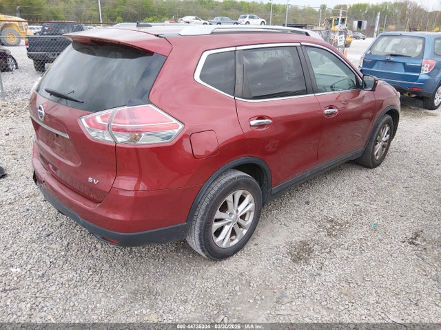 Nissan Rogue Sv